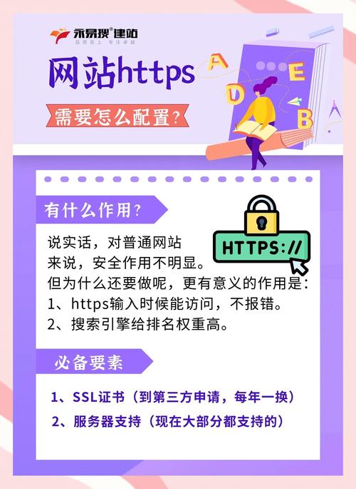 如何让新建网站大家知道，新建网站如何快速获知？-图2
