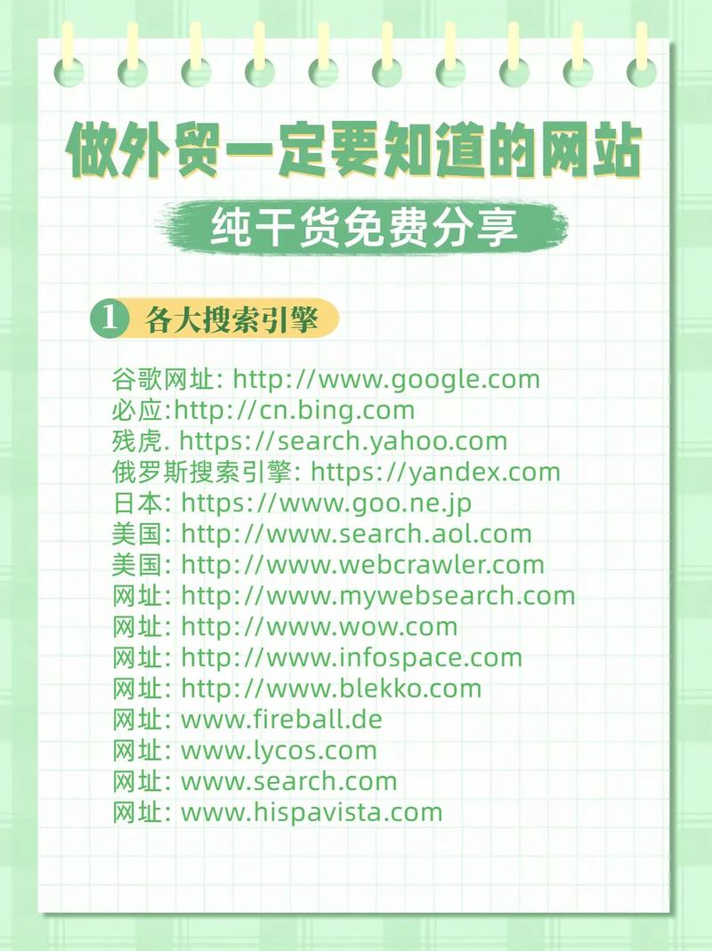 如何让新建网站大家知道，新建网站如何快速获知？-图3