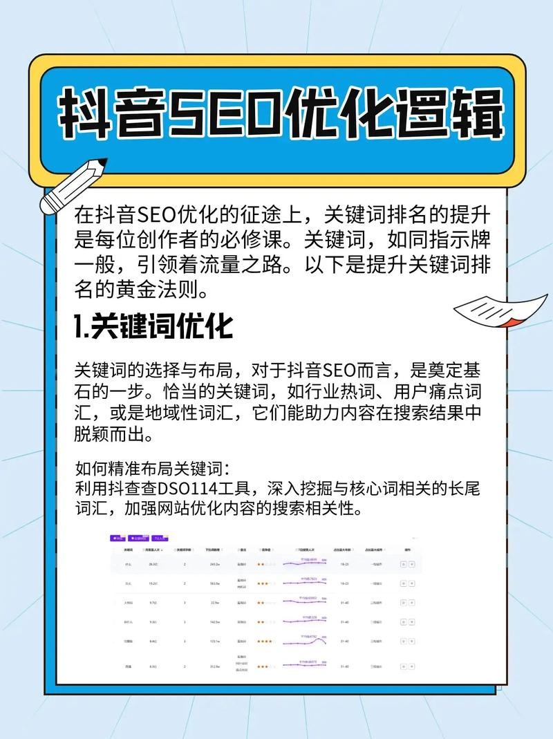 如何做好店铺产品的SEO优化,店铺产品SEO优化,核心技巧有哪些?-图2 如何做好店铺产品的SEO优化,店铺产品SEO优化,核心技巧有哪些?-图2