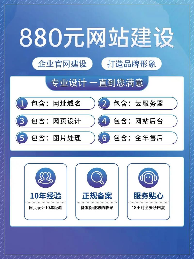 网站搭建好做吗,网站搭建难不难?新手能搞定吗?-图2 网站搭建好做吗,网站搭建难不难?新手能搞定吗?-图2