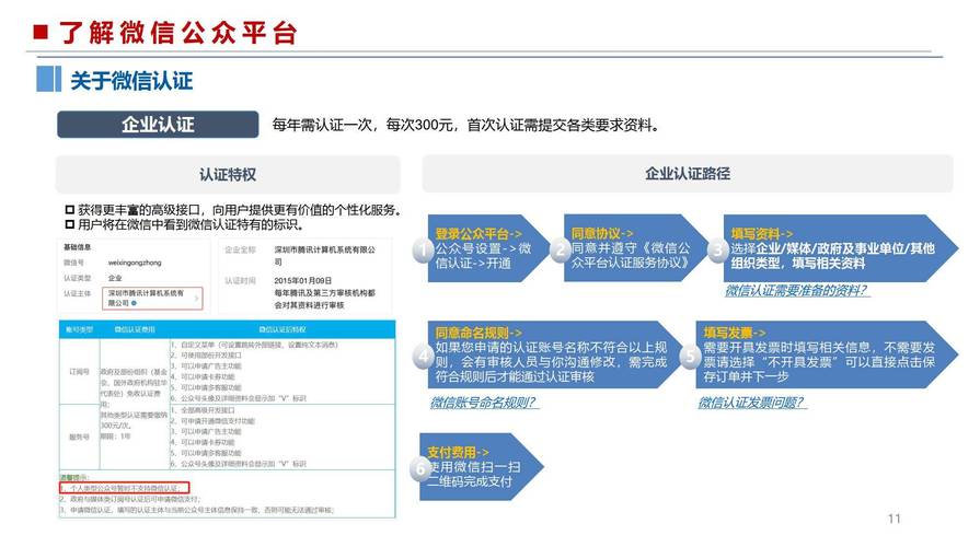 公众号营销平台搭建,公众号营销平台如何高效搭建?-图3 公众号营销平台搭建,公众号营销平台如何高效搭建?-图3