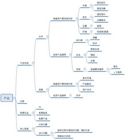 公众微信号搭建方案，公众微信号如何高效搭建？-图3