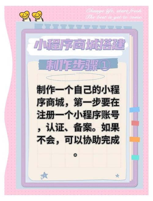 搭建商城是真的吗,搭建商城是真的吗?-图3 搭建商城是真的吗,搭建商城是真的吗?-图3