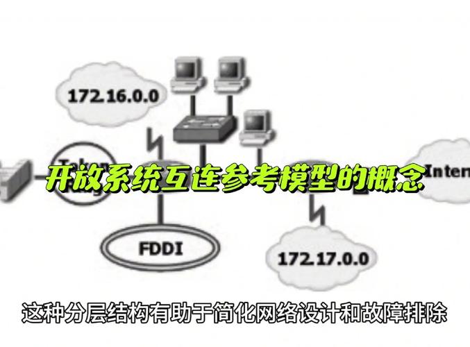 iis7如何搭建网站，iis7搭建网站具体步骤是什么？-图2