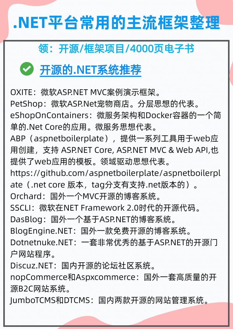 .net ef框架搭建教程,NET EF框架搭建教程,从零开始怎么搭建?-图2 .net ef框架搭建教程,NET EF框架搭建教程,从零开始怎么搭建?-图2