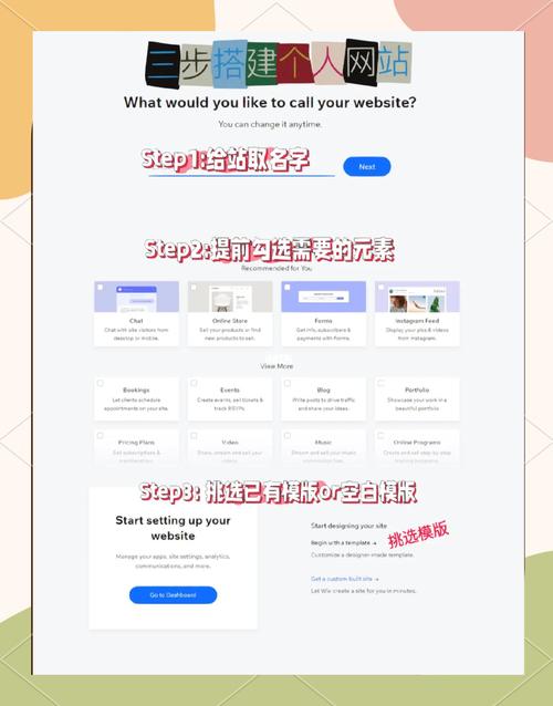 下载wix搭建的网站，如何下载用Wix搭建的网站？-图1