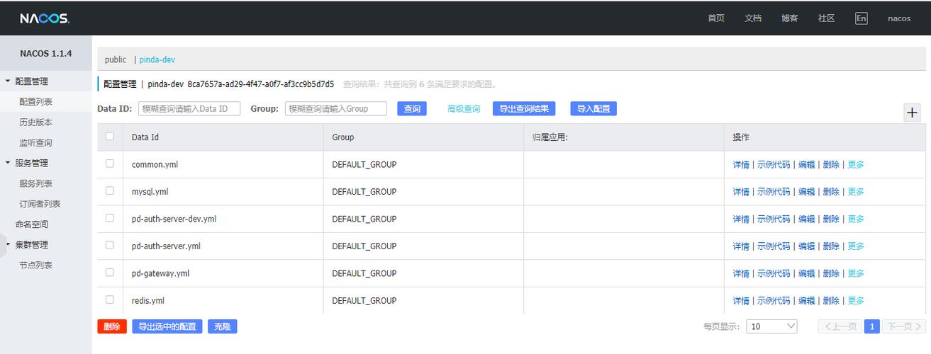 网站搭建与权限设置,网站搭建如何科学设置权限?-图1 网站搭建与权限设置,网站搭建如何科学设置权限?-图1