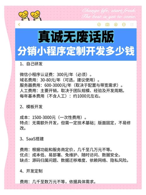 定制开发网站如何报价单，定制开发网站报价单都包含哪些费用？-图1