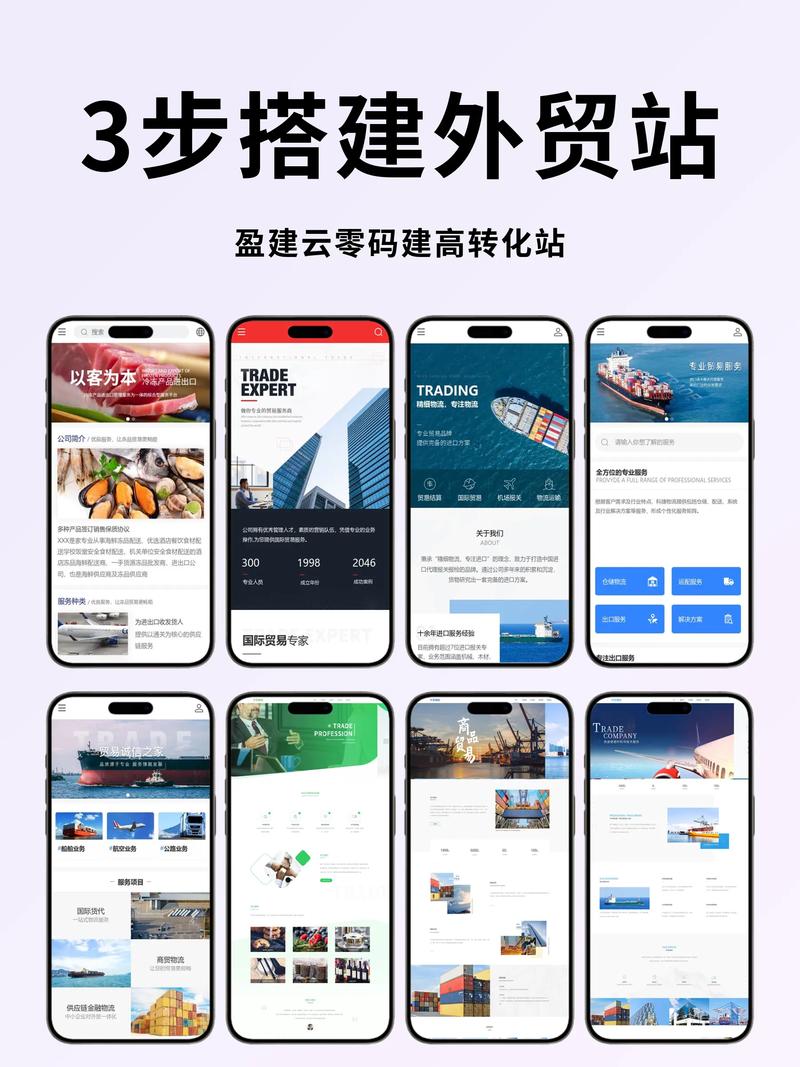 外贸网站搭建服务,外贸网站搭建服务,如何选才靠谱?-图1 外贸网站搭建服务,外贸网站搭建服务,如何选才靠谱?-图1