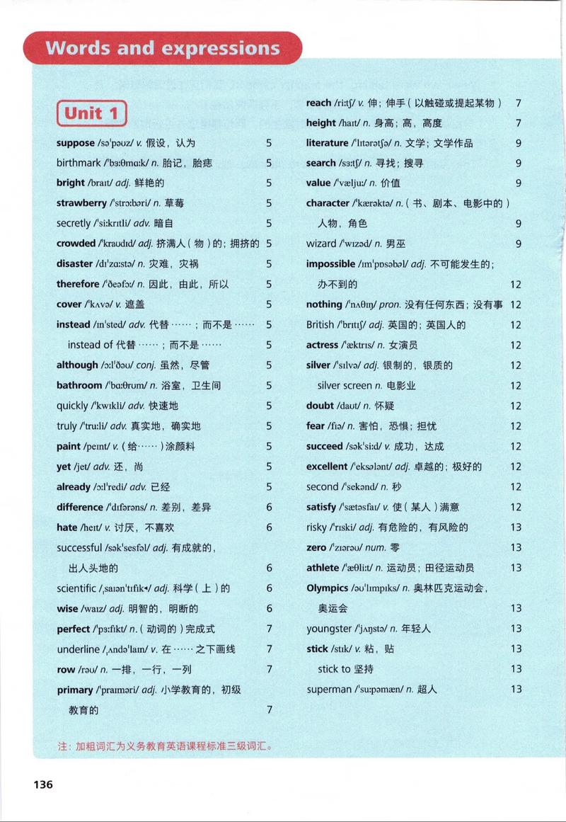 八月英语单词如何记忆,八月英语单词记忆有啥高效招?-图2 八月英语单词如何记忆,八月英语单词记忆有啥高效招?-图2