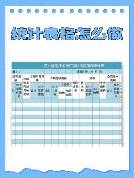 如何做表格统计数据,表格统计数据如何高效又准确?-图1 如何做表格统计数据,表格统计数据如何高效又准确?-图1