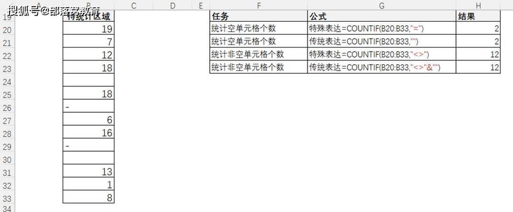如何做表格统计数据,表格统计数据如何高效又准确?-图3 如何做表格统计数据,表格统计数据如何高效又准确?-图3