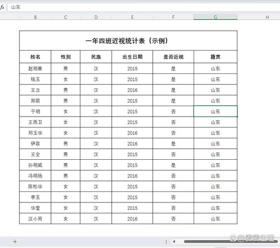 如何做表格统计数据，表格统计数据如何高效又准确？-图2