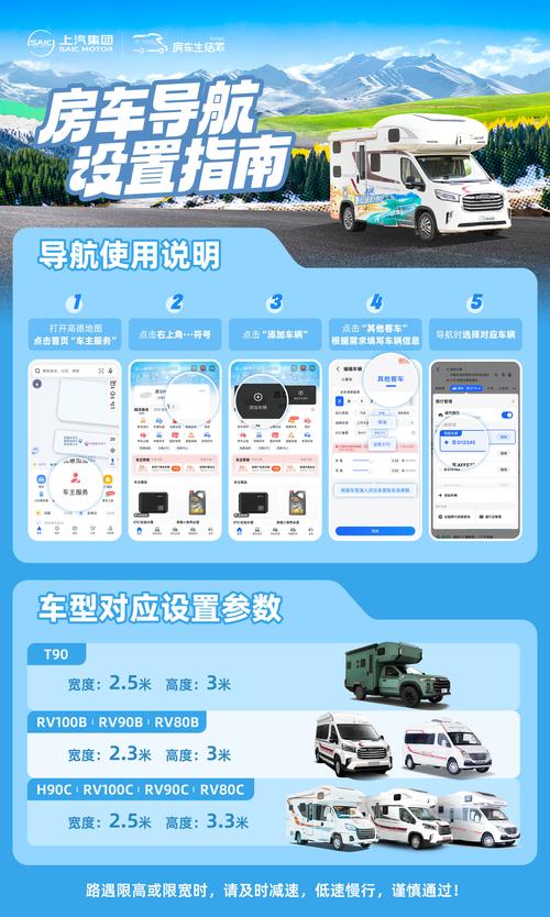 如何设计一个导航系统,如何设计出用户易用的导航系统?-图2 如何设计一个导航系统,如何设计出用户易用的导航系统?-图2