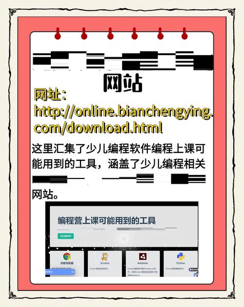 网站搭建需要编程吗,网站搭建必须会编程吗?-图1 网站搭建需要编程吗,网站搭建必须会编程吗?-图1