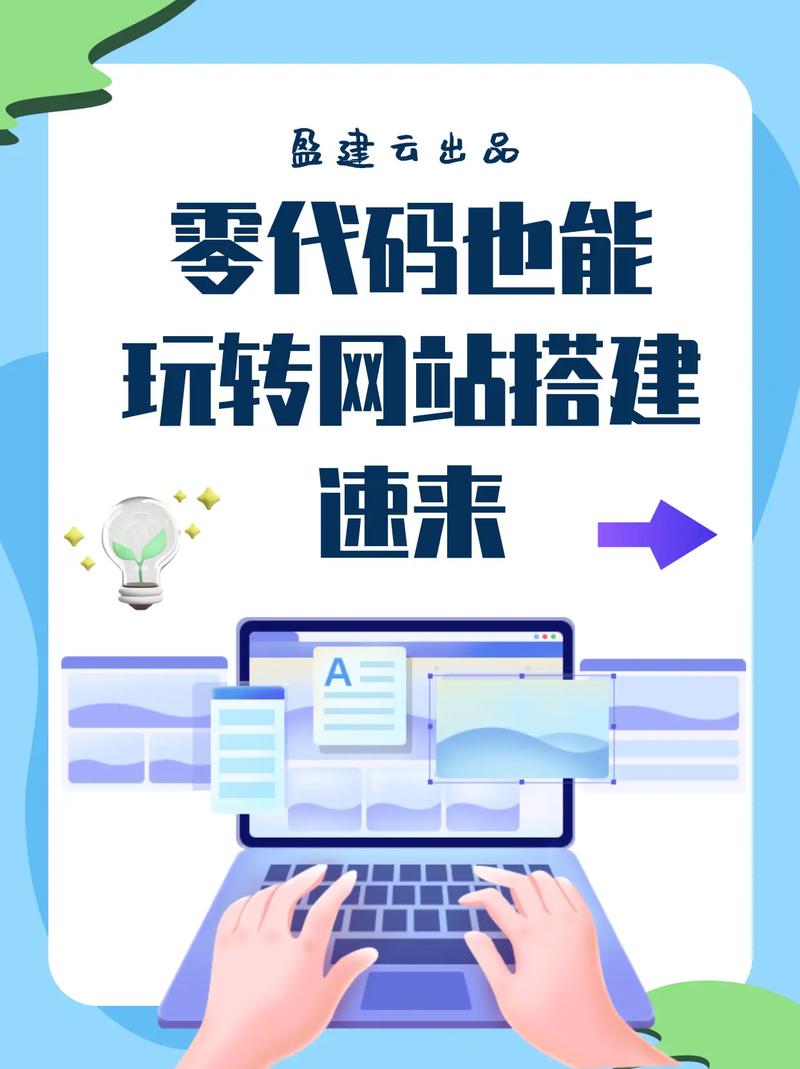 网站搭建需要编程吗,网站搭建必须会编程吗?-图2 网站搭建需要编程吗,网站搭建必须会编程吗?-图2