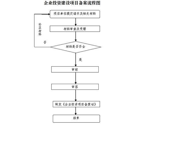 搭建分站主要流程,搭建分站主要流程有哪些关键步骤?-图3 搭建分站主要流程,搭建分站主要流程有哪些关键步骤?-图3