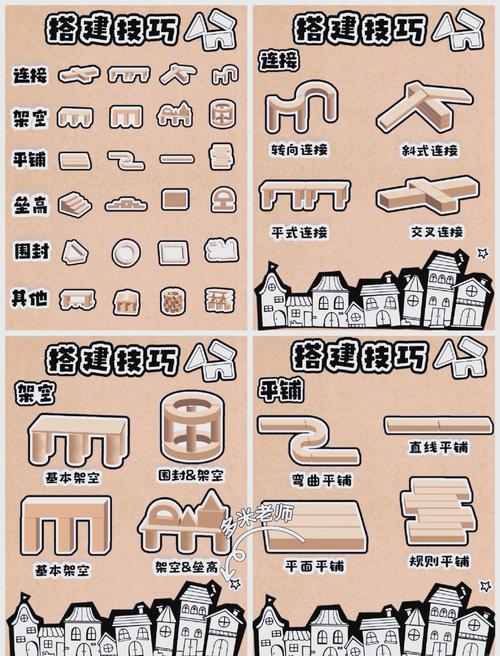 测试环境的搭建教程,测试环境怎么搭建?步骤有哪些?-图3 测试环境的搭建教程,测试环境怎么搭建?步骤有哪些?-图3