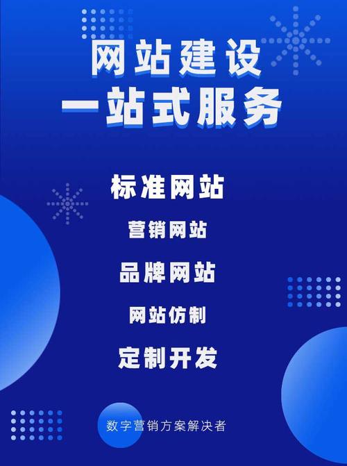 营销型网站搭建公司,营销型网站搭建公司如何帮企业提升转化?-图2 营销型网站搭建公司,营销型网站搭建公司如何帮企业提升转化?-图2