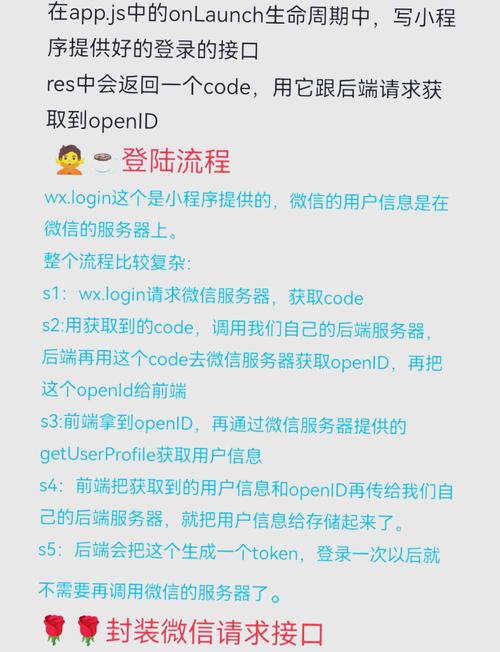 asp如何实现用户的登录验证,ASP登录验证如何实现?-图1 asp如何实现用户的登录验证,ASP登录验证如何实现?-图1