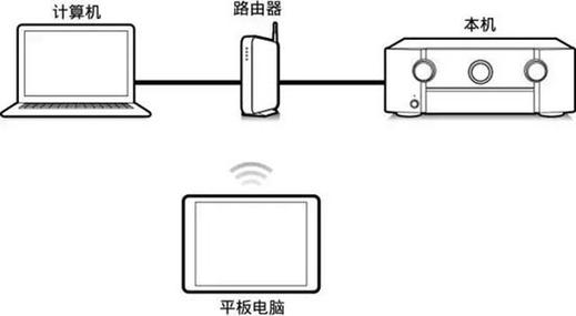 301跳转在怎么搭建，301跳转如何正确搭建？-图3