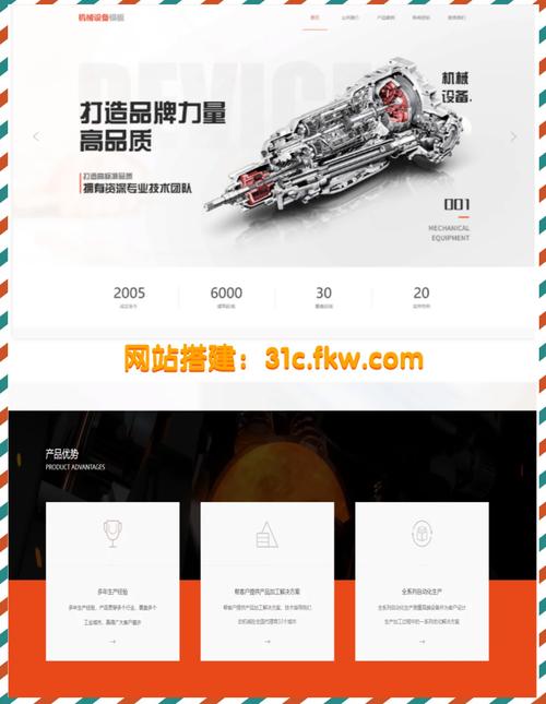 搭建商业网站,商业网站搭建,从0到1怎么快速落地?-图1 搭建商业网站,商业网站搭建,从0到1怎么快速落地?-图1