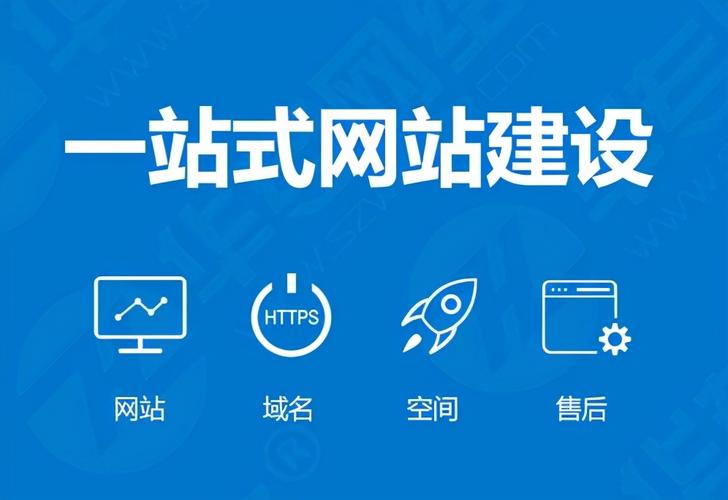 网站免费搭建平台,免费搭建网站平台,真的能靠谱吗?-图1 网站免费搭建平台,免费搭建网站平台,真的能靠谱吗?-图1