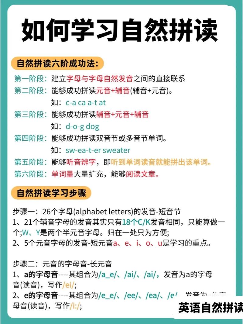 一句话如何拼读,一句话拼读有何技巧?-图2 一句话如何拼读,一句话拼读有何技巧?-图2
