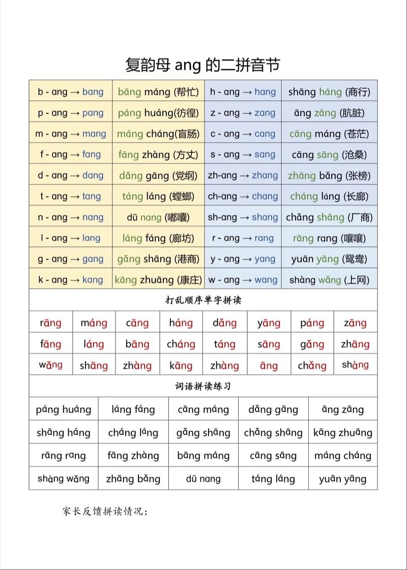 一句话如何拼读,一句话拼读有何技巧?-图3 一句话如何拼读,一句话拼读有何技巧?-图3