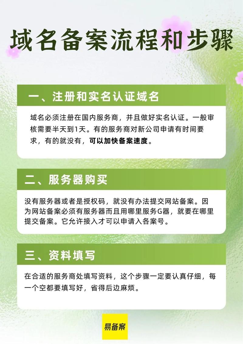 如何将备案号链接到,备案号如何正确添加链接?-图1 如何将备案号链接到,备案号如何正确添加链接?-图1