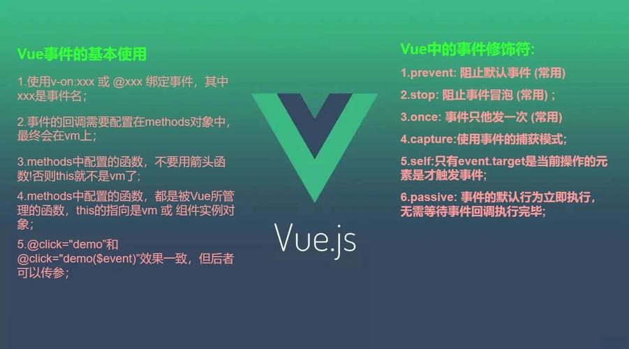 js 如何添加html元素的事件处理,js如何为HTML元素添加事件处理?-图3 js 如何添加html元素的事件处理,js如何为HTML元素添加事件处理?-图3