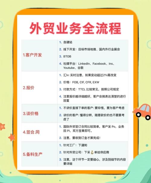 如何组建一个外贸部门,外贸部门组建,关键步骤和核心要素有哪些?-图2 如何组建一个外贸部门,外贸部门组建,关键步骤和核心要素有哪些?-图2