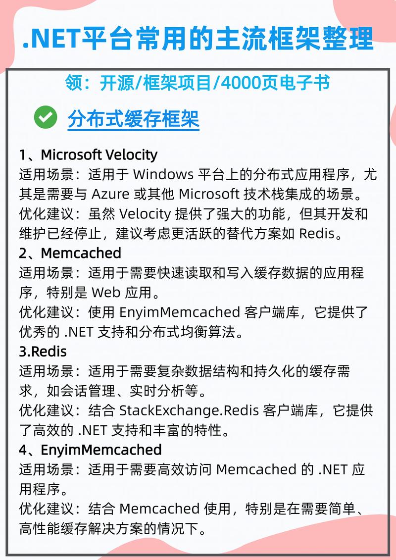 .net ef框架搭建教程,NET EF框架搭建从哪开始?-图1 .net ef框架搭建教程,NET EF框架搭建从哪开始?-图1
