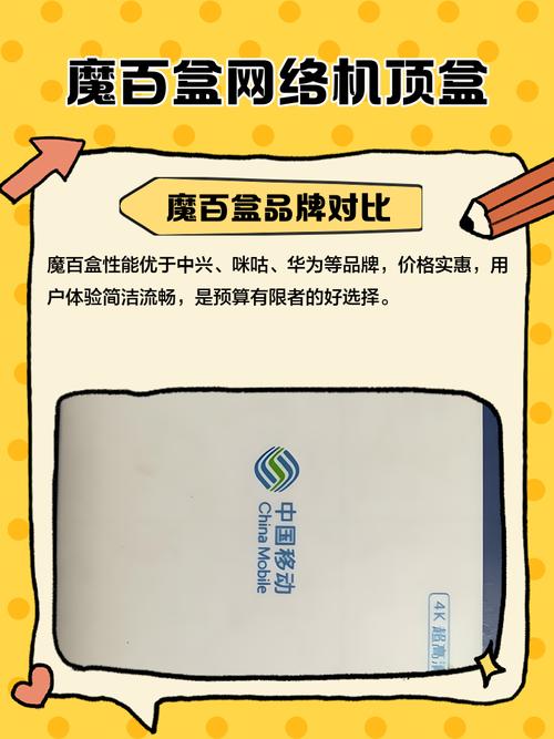 盒子搭建网站,盒子如何快速搭建网站?-图2 盒子搭建网站,盒子如何快速搭建网站?-图2