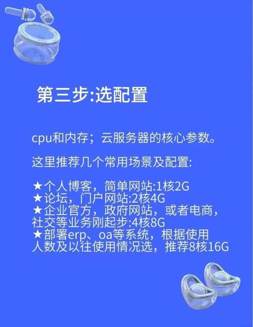 万网云服务器如何配置，万网云服务器配置步骤有哪些？-图1