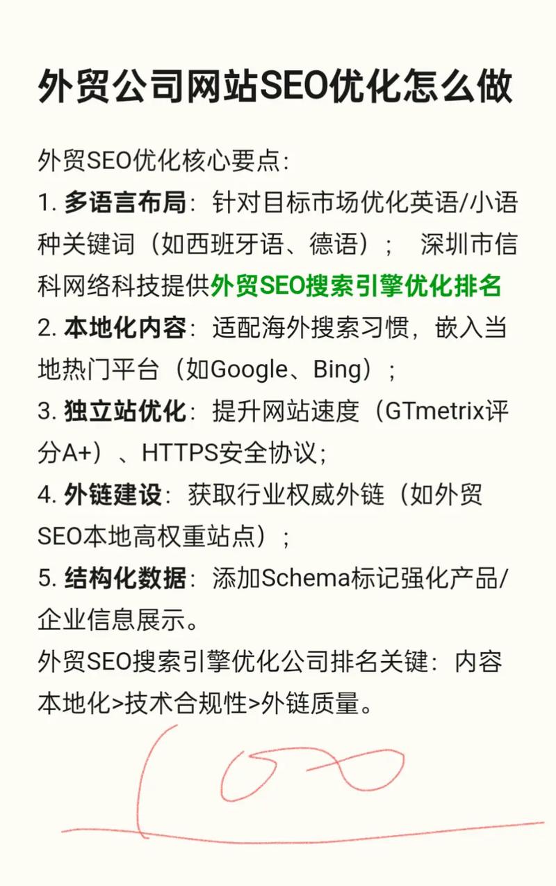 无锡如何做外贸网站推广,无锡外贸网站推广,如何高效获客?-图3 无锡如何做外贸网站推广,无锡外贸网站推广,如何高效获客?-图3