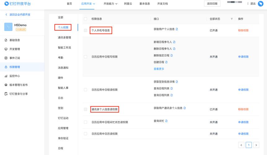 网站搭建与权限设置,网站搭建权限设置,如何确保安全高效?-图2 网站搭建与权限设置,网站搭建权限设置,如何确保安全高效?-图2