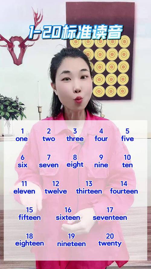 如何巧记英语单词数字，巧记英语单词数字有何妙招？-图1