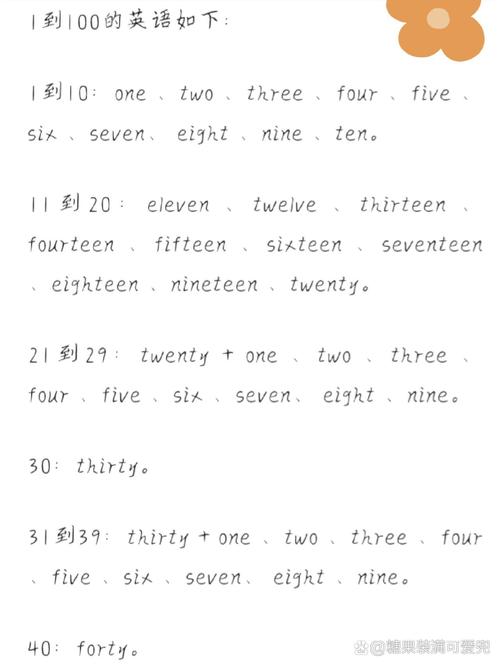 如何巧记英语单词数字，巧记英语单词数字有何妙招？-图3