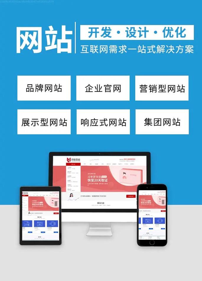 自助搭建营销型网站，如何自助搭建高效营销型网站？-图3