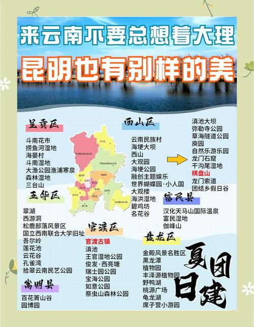 昆明搭建网站,昆明搭建网站要多少钱?-图3 昆明搭建网站,昆明搭建网站要多少钱?-图3