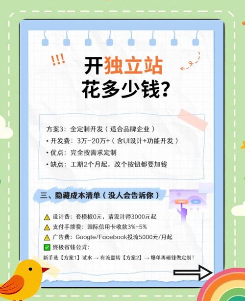微官网搭建 价格,微官网搭建价格差异大,哪些因素影响?-图1 微官网搭建 价格,微官网搭建价格差异大,哪些因素影响?-图1