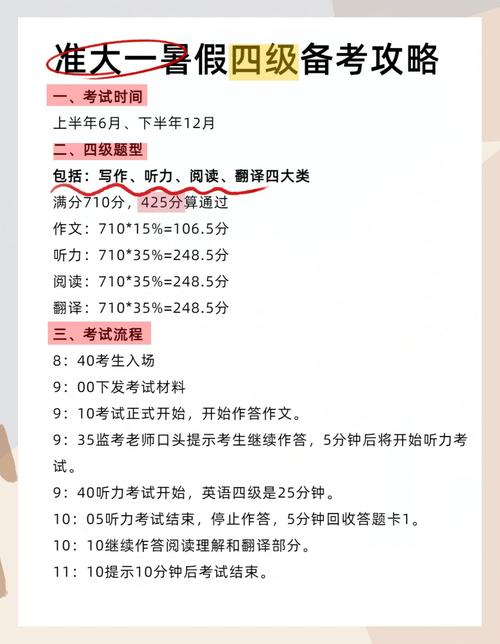 八周如何考四级,八周备考四级,如何高效冲刺通关?-图1 八周如何考四级,八周备考四级,如何高效冲刺通关?-图1