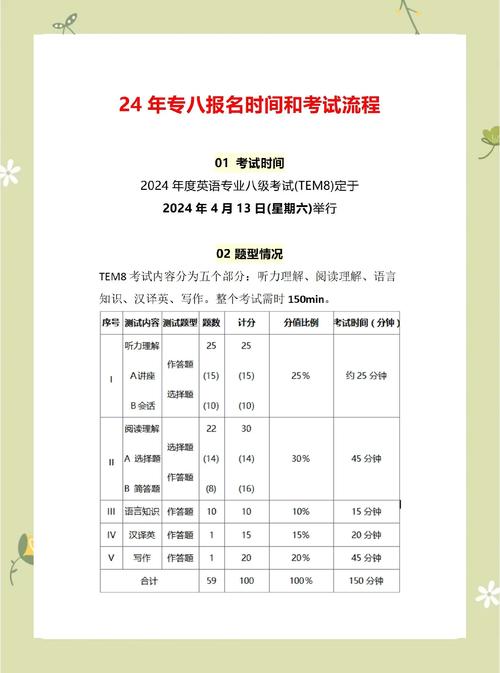 八周如何考四级,八周备考四级,如何高效冲刺通关?-图3 八周如何考四级,八周备考四级,如何高效冲刺通关?-图3