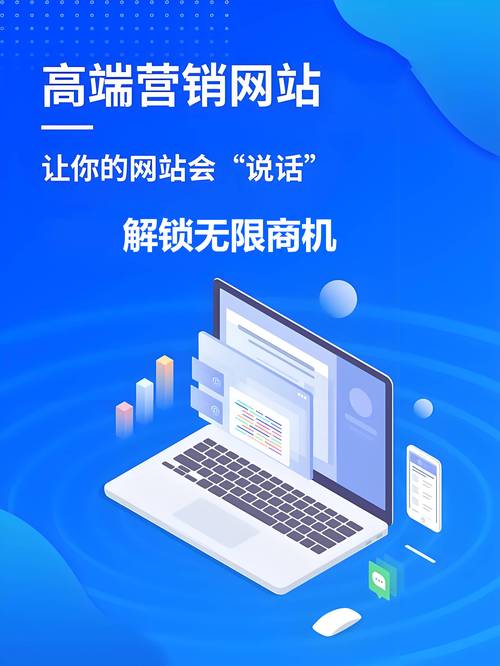 小公司网站搭建,小公司网站搭建,如何低成本快速上线?-图2 小公司网站搭建,小公司网站搭建,如何低成本快速上线?-图2