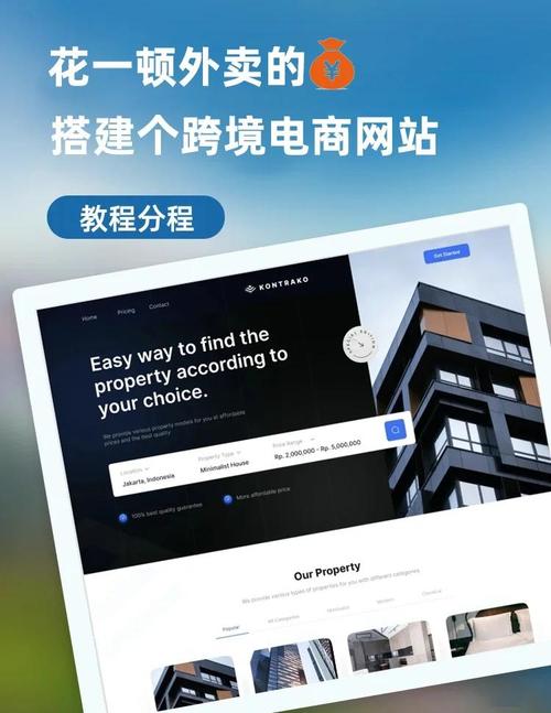 电商网站搭建设,电商网站搭建,核心步骤与关键成本有哪些?-图1 电商网站搭建设,电商网站搭建,核心步骤与关键成本有哪些?-图1
