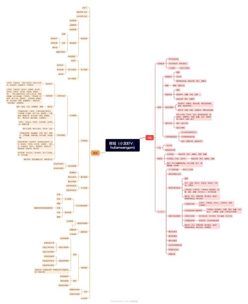 官网搭建的目的,官网搭建的核心目的是什么?-图2 官网搭建的目的,官网搭建的核心目的是什么?-图2