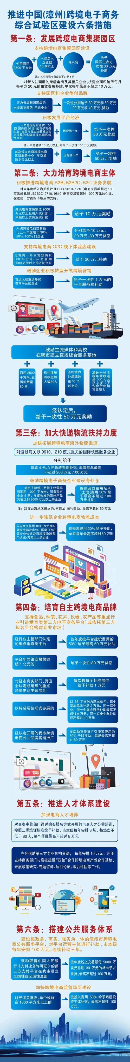 漳州本地网站搭建,漳州本地网站搭建,如何选靠谱服务商?-图3 漳州本地网站搭建,漳州本地网站搭建,如何选靠谱服务商?-图3