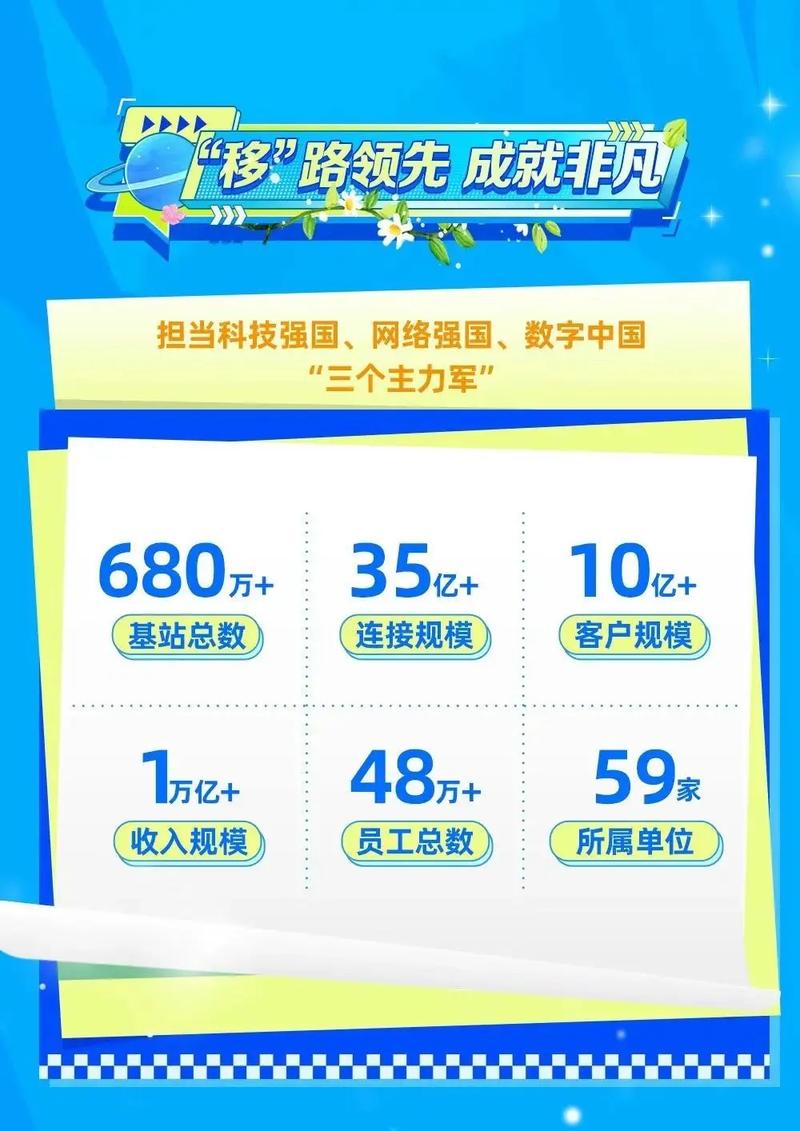 股票雷达 招聘,股票雷达招聘,哪些岗位在招?-图3 股票雷达 招聘,股票雷达招聘,哪些岗位在招?-图3