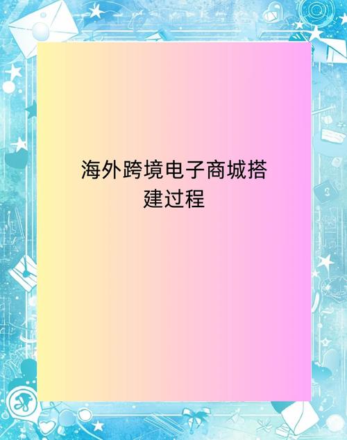 跨境购物网站搭建,跨境购物网站搭建,如何快速启动与运营?-图2 跨境购物网站搭建,跨境购物网站搭建,如何快速启动与运营?-图2